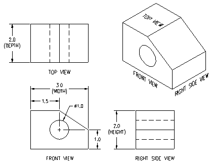 Standard Engineering Layout