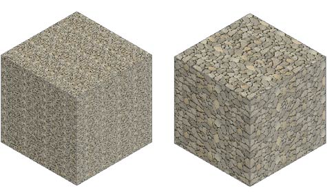 Before and After Mapping