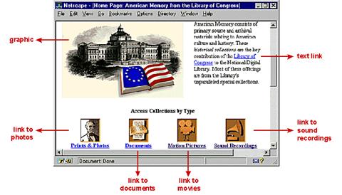Diagram of web page showing links to a  library catalog via telnet, to a gopher site and to an FTP site